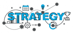 OKR Strategy